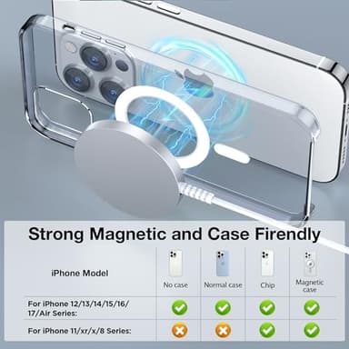 for MagSafe Charger: Magnetic Wireless Charging Pad for iPhone 17 16 15 14 13 12 Series & AirPods 4-2 Pro, Strong Magnet, Aluminum Alloy, USB-C/A Ports, Ultra-Thin & Portable, Ideal for Desk & Bedside - Image 4