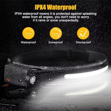 Headlamp Rechargeable 2PCS, 230° Wide Beam Head Lamp LED with Motion Sensor for Adults - Camping Accessories Gear, Waterproof Head Light Flashlight for Hiking, Running, Repairing, Fishing, Cycling - Image 7