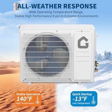 9000 BTU Mini Split Air Conditioner, 18.5 SEER2 208-230V Split Unit Ac and Heat Cool Up to 450 Sq.Ft, Ductless Air Conditioner w/Complete Installation Kit,Remote,2.0 Wifi Control,Low Noise - Image 4