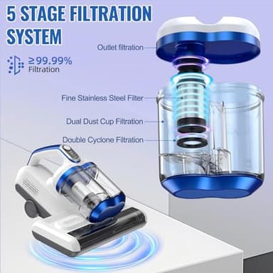 Mattress Vacuum Cleaner Bed Vacuum with 16Kpa Suction 253.7nm UV-C Light, 30000 RPM/Min Dual Brushroll Rotation & Heating Tech & Ultrasonic, 10'' Dual Widened Suction Port, 500W, Corded - Image 4