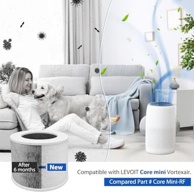 2 Pack Core Mini Filter H13 True HEPA Filters for LEVOIT Core Mini Core Mini-P Air Purifier Replacement Filter 3-in-1 HEPA, High-Efficiency Activated Carbon, Replace Part Core Mini-RF - Image 4