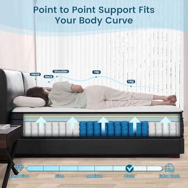 Vantto Queen Size Mattress, 12 Inch Individual Pocket Springs Hybrid Memory Foam Mattress in a Box for Pressure Relief, Motion Isolation, CertiPUR-US - Image 3