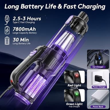 SWMRDN Car Vacuum Portable Cordless, 20000Pa Mini Vacuum Cleaner & Air Duster, 130W Brushless Motor Handheld Vacuum Cordless with LED Light, 7800mAh Battery, Multi-Nozzles for Car, Office, Home, Pet - Image 6