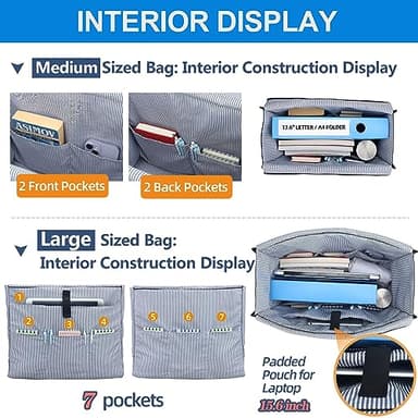 ABAMERICA Nurse Bags for Work Nursing Bag Multiple Pockets Waterproof Organizing Zip Top Clinical Bag for Nursing Students - Image 4