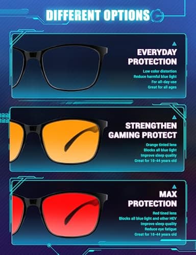 TIJN Sleep Glasses for 99.9% Blue Green Light Blocking Dual AR Coatings Red Lens for Computer Gaming Reduce Eyestrain, TR90, Black - Image 5