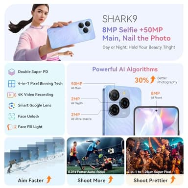 Blackview Shark 9 Unlocked Phones, 5G Smartphones 24GB+128GB/2TB, 50MP+8MP AI Camera, Octa-Core Android 14, 5000mAh/18W Cell Phone, 6.67" HD+, GPS/Fingerprint/Face ID Mobile Phones, Blue Celulares - Image 5