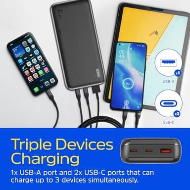 Energizer 20000mAh Portable Charger Fast Charging 22.5W PD3.0 Power Bank USB-C in&Out Battery Pack Portable Phone Charger for iPhone 16 15 14 13 12, Samsung S23 S22, Android Devices, iPad_UE20055PQ - Image 4