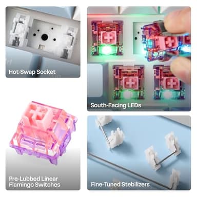 EPOMAKER HE65 MEC Wireless Mechanical Keyboard with Screen and Knob, 2ms Latency, RGB Backlight, Gasket Mount, Hot Swappable, N-Key Rollover (BlueWhite) - Image 6