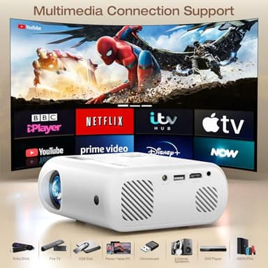 Mini Projector, CLOKOWE 2024 Upgraded Portable Projector with 9000 Lux and Full HD 1080P, Movie Projector Compatible with iOS/Android Phone/Tablet/Laptop/PC/TV Stick/Box/USB Drive/Game Console - Image 7