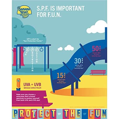 Banana Boat Sport Ultra SPF 50 Sunscreen Spray | Banana Boat Sunscreen Spray SPF 50, Water Resistant, Oxybenzone-Free, Sunblock, 6oz each Twin Pack - Image 10