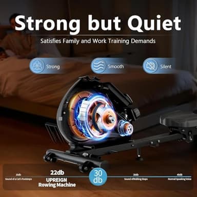 Heavy Duty Rowing Machine for Home - Magnetic Resistance Rowing Machine for Fat Loss and Toning, 8-Level Adjustable Resistance, Supports 265 LBS, Compact Design for Small Spaces. - Image 2