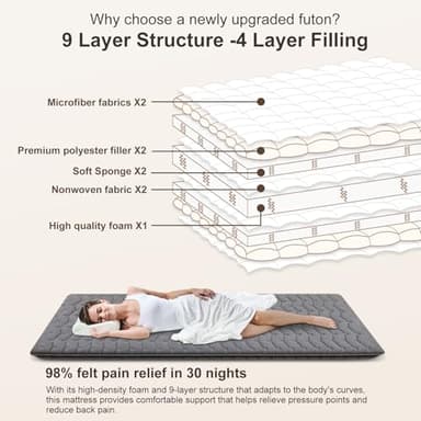 Premium Foam Japanese Futon Floor Mattress Queen Size 60"x 80",100% High Density Foam Comfortable Floor Mattress,3.5" Thicken Foldable Sleeping Pad,Dormitory Tatami Mat,for Adult and Kids(Gray) - Image 3