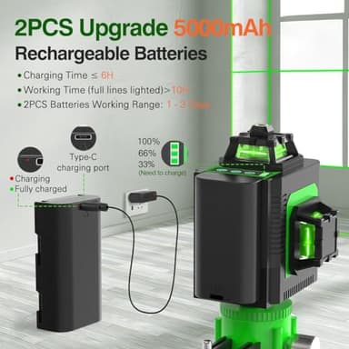 Housolution Laser Level, 3x360° 3D Cross Line Laser for Construction and Picture Hanging, 12 Green Lasers with Self-leveling, 130Ft Level Tool with 10000mAh Battery, Type-C, 4 Adjustable Brightness - Image 2