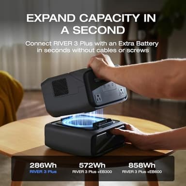 EF ECOFLOW Portable Power Station RIVER 3 Plus, 286Wh LiFePO4 Battery, 3 Up to 1200W AC Outlets, <10 MS UPS, Expandable to 858Wh, <30 dB Quiet, 1Hr Fast Charging Solar Generator for Outdoor Camping/RV - Image 5