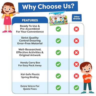 Montessori Preschool Busy Book for Toddlers Ages 3 and Up - Preassembled - Preschool Learning Activities Homeschool Montessori Toys - 3 Year Old Boy Gift - 3 Year Old Girl Christmas Birthday Gift - Image 6