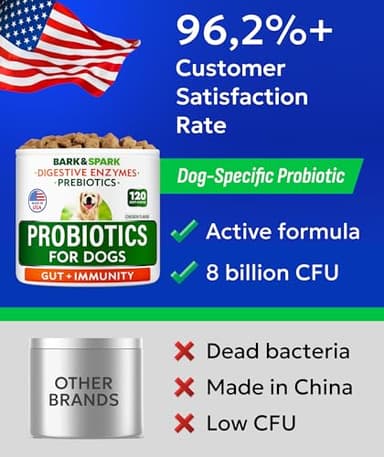 BARK&SPARK Probiotics for Dogs Digestive Health w/Enzymes - Diarrhea Gas Treatment Upset Stomach Relief - Allergy & Itchy Skin - Pet Dogs Probiotics - Digestion Supplement Treat (120Ct Chicken) - Image 9