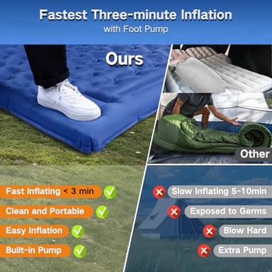 FNARMW Double Sleeping Pad Camping, Self Inflating 6'' Extra-Thick 2 Person Pillow Built-in Foot Pump Waterproof Inflatable Sleeping Mat Backpacking, Tent, Hiking, Portable Camping Pad (Navy Grey) - Image 8
