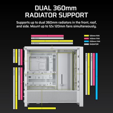 CORSAIR 4000D RS Frame Modular High Airflow Mid-Tower PC Case – 3X CORSAIR RS Fans – InfiniRail™ Fan Mounting System – Fits Multiple 360mm Radiators – Reverse Connector Motherboard Compatible – White - Image 7