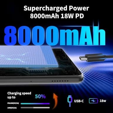 2025 Android 15 Tablet with Keyboard, 26GB(6+20)RAM+256 Storage(Expand to 2TB), 8000mAh Battery, Widevine L1, 10 Inch 2-in-1 Tablets with 5G/2.4G WiFi, BT5.0, GMS Certified, Mouse, Case, Stylus(Black) - Image 6