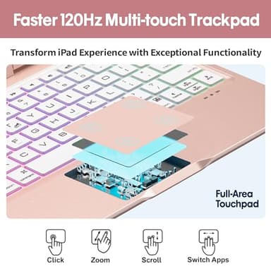 BABG iPad 9th Generation Case with Keyboard,360° Rotatable,Touchpad,Backlit Keyboard with Pencil Holder for 10.2 inch iPad 9th Gen 2021/ 8th Gen 2020/7th Gen 2019 and iPad Air 3/Pro 10.5"-Rose Gold - Image 5