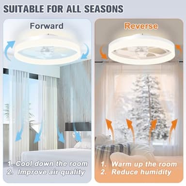 VOLISUN Low Profile Ceiling Fans with Lights and Remote, 19.7in Fandelier Ceiling Fan Flush Mount, 3000K-6500K Smart Bladeless LED Fan Light, White Modern Ceiling Fans with Lights for Bedroom - Image 6