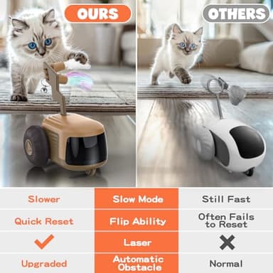 Heuceou Automatic/Remote Control Cat Toy, Smart Obstacle Avoidance Interactive Cat Toys for Indoor Cat, 2-Speed Kitten Toys, Rechargeable Cat Toys for Bored Indoor Adult Cats Turbo Tail 4.0 - Image 6