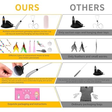 Janbenty 4-in-1 Interactive Cat Feather Toys with Durable Retractable Fishing Pole, Enhanced Suction Cup Toy, Door Hanging Teaser Toy and 11 Attachments Replacements for Bored Indoor Adult Cats - Image 5