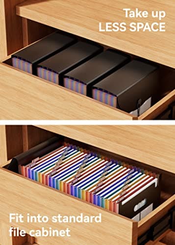 ABC life 26 Pockets Accordion File Organizer, Expanding File Folders, Portable Monthly Bill Receipt Organizer with Colorful A-Z Tabs, Desktop Folders Letter A4 Paper Document Storage for Home Office - Image 5