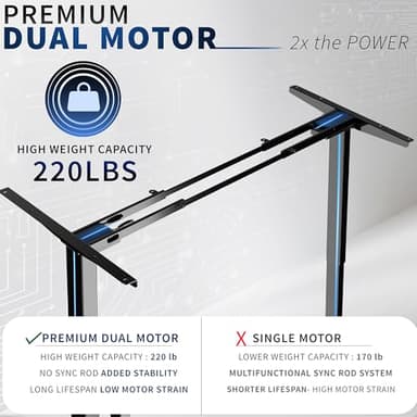 VIVO Heavy Duty Dual Motor Electric Sit Stand Desk Frame, 220 lbs Capacity up to 85" x 43" Tops, Memory Controller Height Adjustable Frame Only, Black, DESK-E-200B - Image 4
