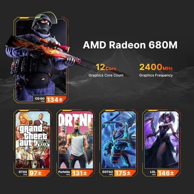 BOSGAME P3 Mini PC Desktop Computers, AMD Ryzen 9 6900HX, 32GB DDR5, 1TB PCIe 4.0 SSD, Win 11 Pro, Dual LAN 2.5G/Wi-Fi 6E/BT5.2, 4K Triple Display, Compact Silent PC for Gaming, Office, Design - Image 9