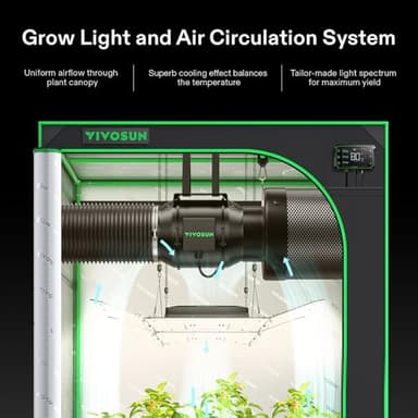 VIVOSUN GIY Smart Grow Tent System 4x4, WiFi-Integrated Grow Tent Kit, with Automate Ventilation and Circulation, Schedule Full Spectrum 200Wx2 LED Grow Light, and GrowHub E42A Controller - Image 8