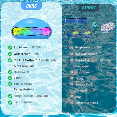 merloly LED Pool Lights,18W Smart RGB Dimmable Underwater Pool Light with APP Control &Timer, IP68 Waterproof 12V Nicheless Underwater Lights for Aboveground Inground Pools 32Ft Cord - Image 3