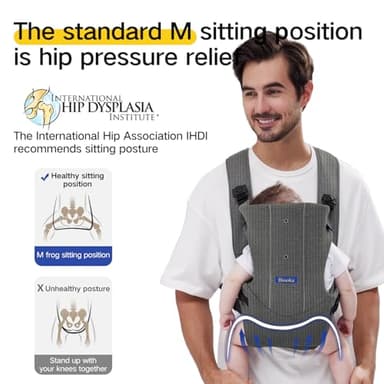 Baby Carrier, Baby Carrier Newborn to Toddler, Ergonomic Newborn Carrier, Easily Adjustable Toddler Carrier, Lightweight Infant Carrier (Mesh,Grey) - Image 3