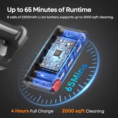 ElecKeys Cordless Vacuum Cleaner, Upgraded 580W 48KPA 65Mins Vacuum Cleaners for Home, Stick Vacuum with Self-Standing and Touch Screen, Anti-Tangled Handheld Vacuum for Pet Hair, Floors, Carpets, K10 - Image 4