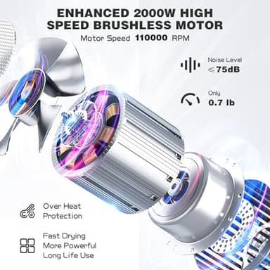 slopehill Professional Ionic Hair Dryer with Diffuser - Lightweight, Compact, Powerful & Fast Salon Blow Dryer with High Speed Brushless Motor for Travel, Women & Men (Ceramic, Black) - Image 2