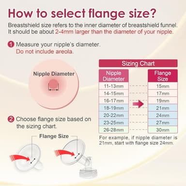 Nenesupply 19mm Oval Flanges Compatible with Medela Breast Pump Parts Replace 19mm Medela Flange Accessories. Work with Pump in Style Parts Symphony Parts Swing Maxi Harmony and Personalfit Flex - Image 3