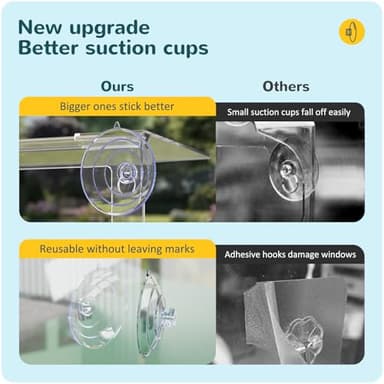 MrCrafts Nature Window Bird Feeder with Strong Suction Cups, Clear Window Bird feedersfor Viewing, Cardinal Bird Feeders for Outside, Unique Gift - Image 3