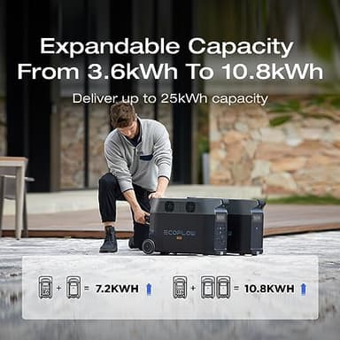 EF ECOFLOW DELTA Pro Extra Battery 3600Wh, 2.7H to Full Charge, Battery Backup for Home Use, Blackout, Camping, RV - Image 2