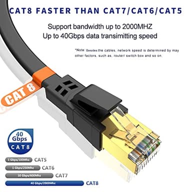 Qiuean Cat8 Ethernet Cable 200FT, Outdoor & Indoor,High Speed LAN Network Cable 40Gbps, 2000Mhz with Gold Plated RJ45 Connector - Black, 200ftBk - Image 2