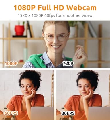 TOUCAN 1080P Webcam with Microphone,Clear Stereo Audio, Streaming Webcam, 115°View Computer Camera,Plug and Play USB Web Cam for Skype, Zoom, FaceTime, Hangouts, PC/Laptop/MacBook/Tablet - Image 5