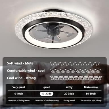 KINDLOV Modern Ceiling Fans with Lights, 19.7" Flush Mount Ceiling Fan with Dimmable Light and Remote,6-Speed Wind for Bedroom,Living Room,Low Profile Ceiling Fan with Light,Black - Image 4