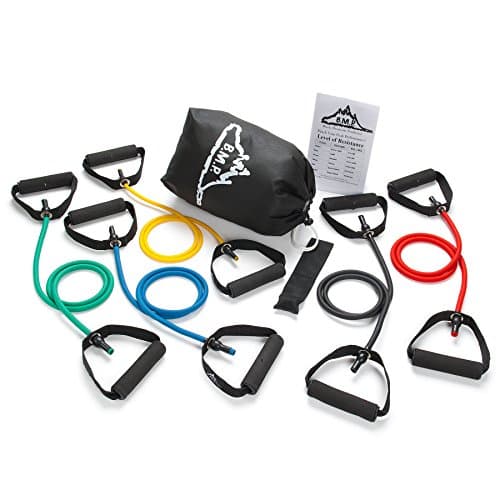 Black Mountain Products Resistance Band Set (Five Bands Included) - Image 1