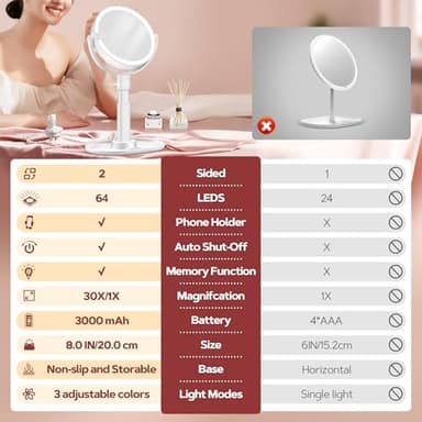 B Beauty Planet Makeup Mirror with Lights, Lighted Magnifying Mirror 30X with 3 Lighting and Adjustable Brightness, 2-Sided Height Adjustable Vanity Mirror for Bathroom, Gifts for Women White - Image 5