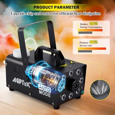 AGPTEK Fog Machine, Smoke Machine with 13 Colorful LED Lights Effect, Auto Mode 2000CFM Fog with 1 Wired Receiver and 2 Wireless Remote Controls, Perfect for Wedding, Halloween, Party and Stage Effect - Image 8