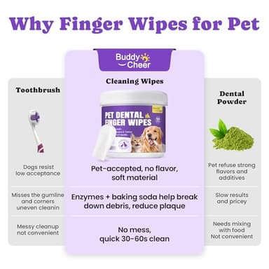 No-Rinse Dog Dental Care Wipes, Cat & Dog tooth brushing kit, Dog Wipes for Pet & Cat Teeth Cleaning, Dog toothbrush Finger Dental Wipes to Remove Plaque & Tartar, Disposable Dog Wipes - 50 Count - Image 2