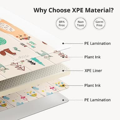 UANLAUO Baby Play Mat,79"x 71" Large Mat for Floor,Reversible Floor Mat,Foam Thick&Waterproof,Foldable Playmats for Babies and Toddlers,Anti-Slip for Baby Crawling,Non-Toxic Tummy Time(Bear) - Image 3