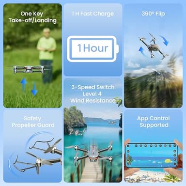 HOFMOC Drones with Camera 4K for Adults Kids, Brushless Motor Mini Drone, Foldable FPV RC Drone with Propeller Guards, One Key Take Off/Land, Gravity/Voice Control, Anti-Lost Alarm, Gift for Men, Boys - Image 3