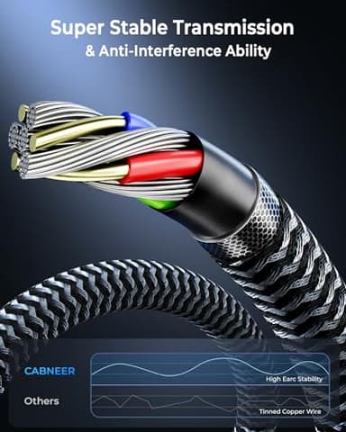 CABNEER 8K HDMI Cable 10 ft 2Pack, 48Gbps High Speed HDMI 2.1 Cable, Braided HDMI Cable 2.1 8K 60Hz 4K 120Hz Support for HDR eARC HDCP 2.2/2.3, HDMI Cord Compatible with HDTV, Laptop, Monitor, PC - Image 5