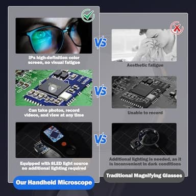 Digital Microscope Handheld with 2.0 Inch IPS Color Screen, 500x Magnifying Glass for Kids & Adults, Portable Mini Microscope Camera with 8 LED Lights, USB Compatible with PC Windows, Mac OS (Black) - Image 7