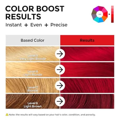 COLORLOMO Semi Permanent Hair Color - 6 oz Color Depositing Conditioner with Shea Butter & Almond Oil- Color Conditioner Depositing Hair Mask - Vegan, Paraben, Ammonia & Sulfate Free -Red - Image 3